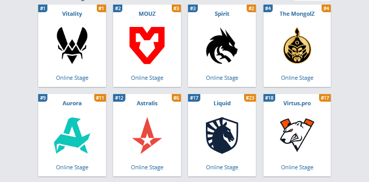 All Playoff Teams for BLAST Bounty 2025 Season 2 Are Set