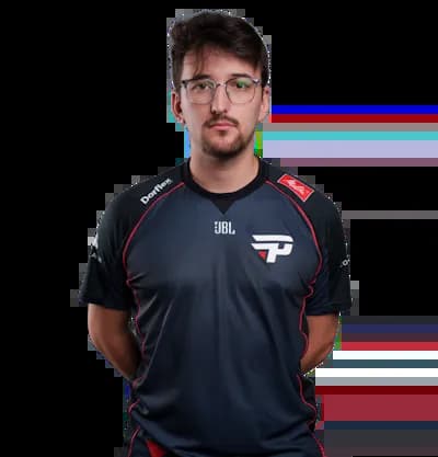 biguzera