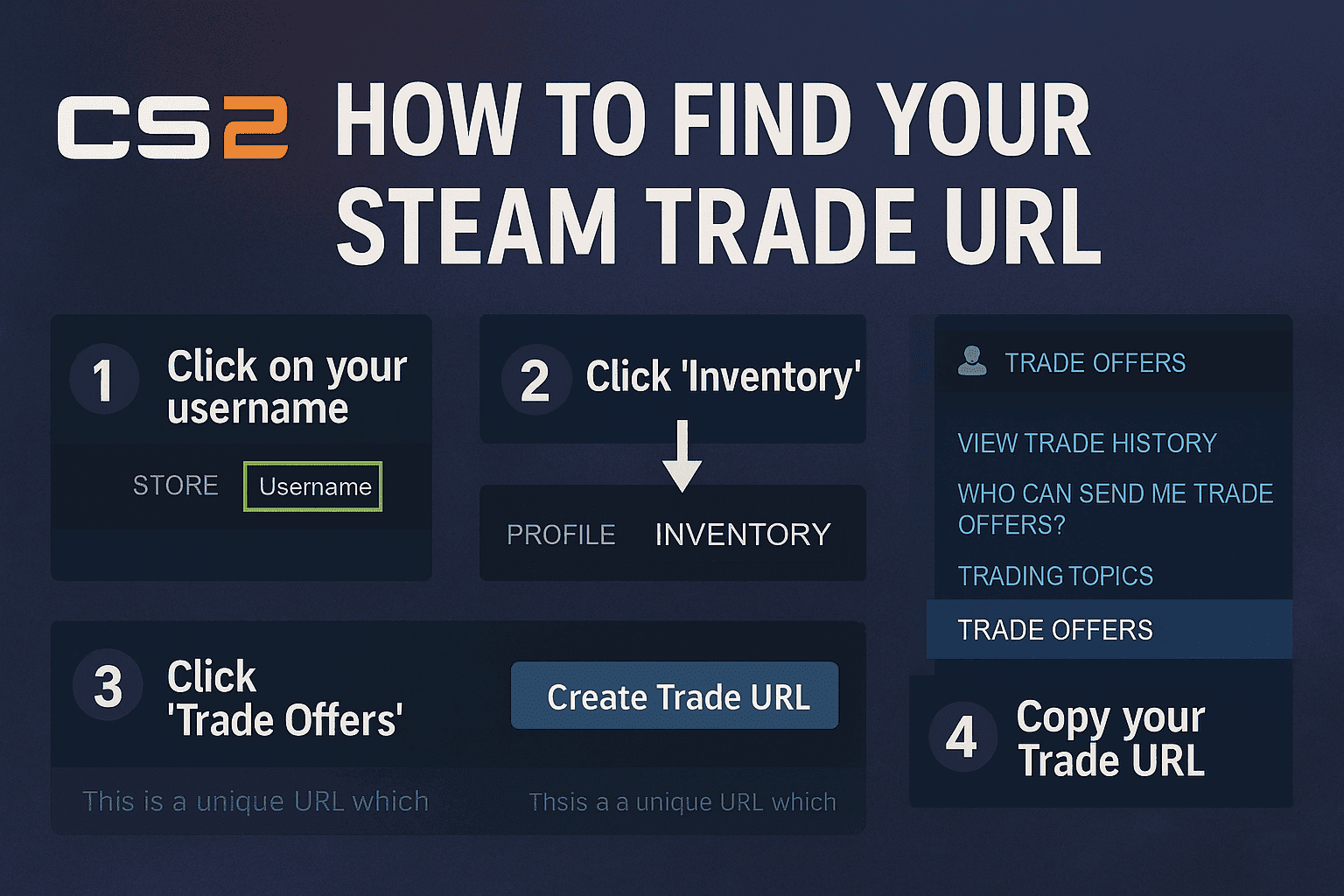 How to find your Steam Trade URL for CS2