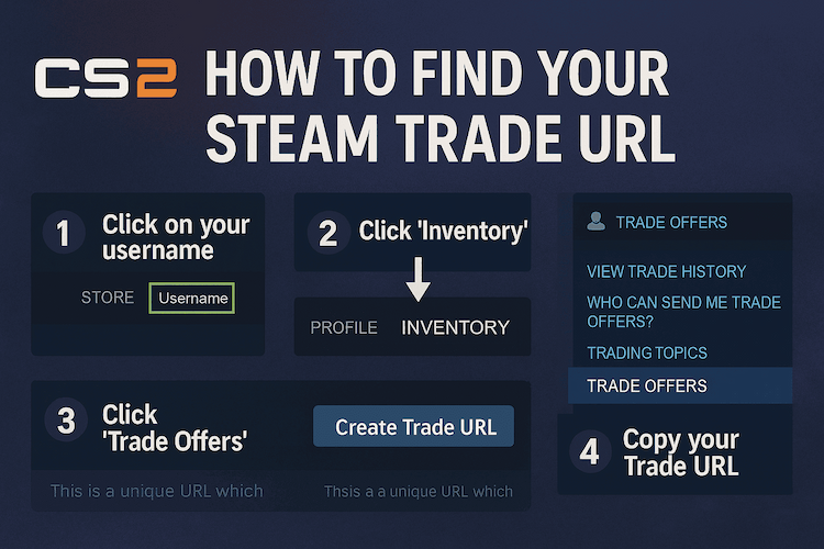 Как найти свою ссылку на обмен в Steam для CS2