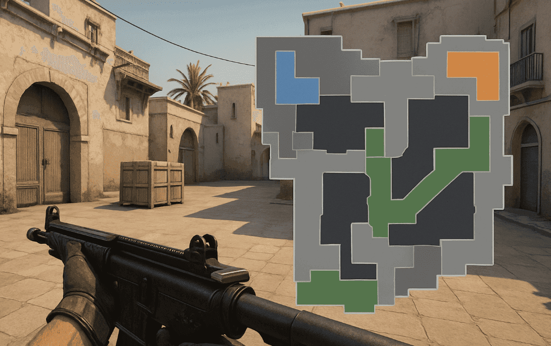 What Does “Map Control” Mean