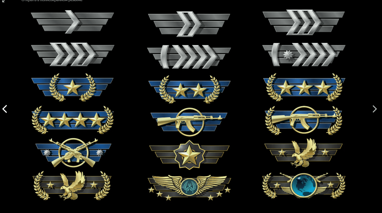 Ранги и рейтинг в Премьер-режиме CS2: что важно знать